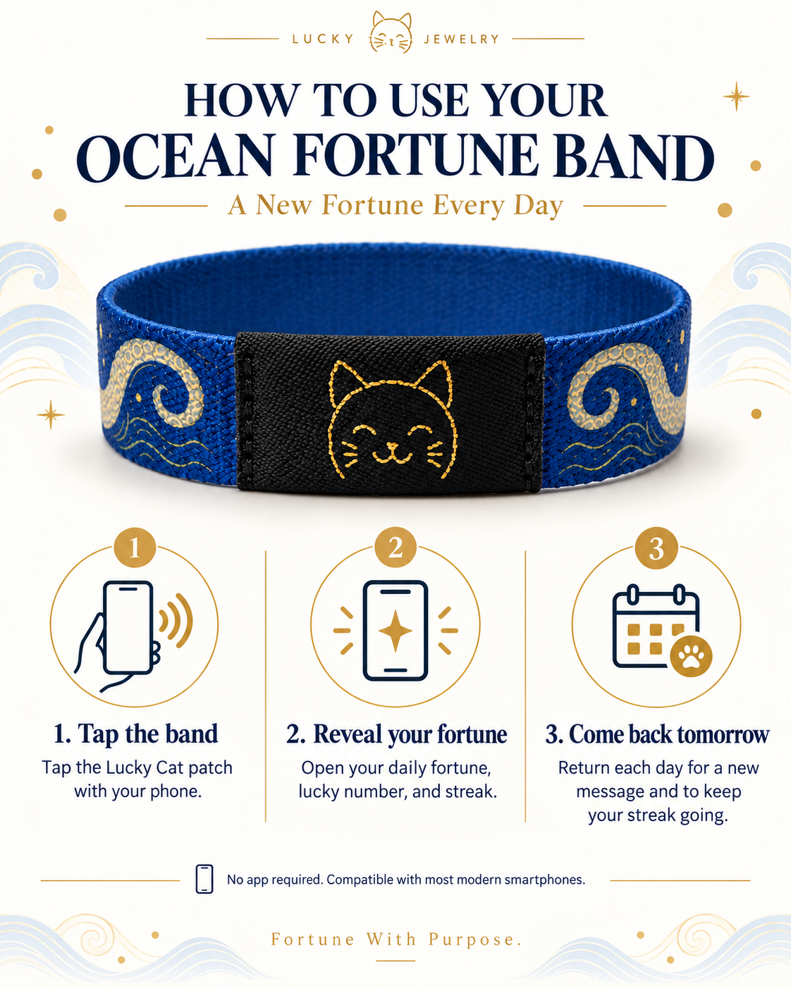 Fortune Band - Ocean Collection